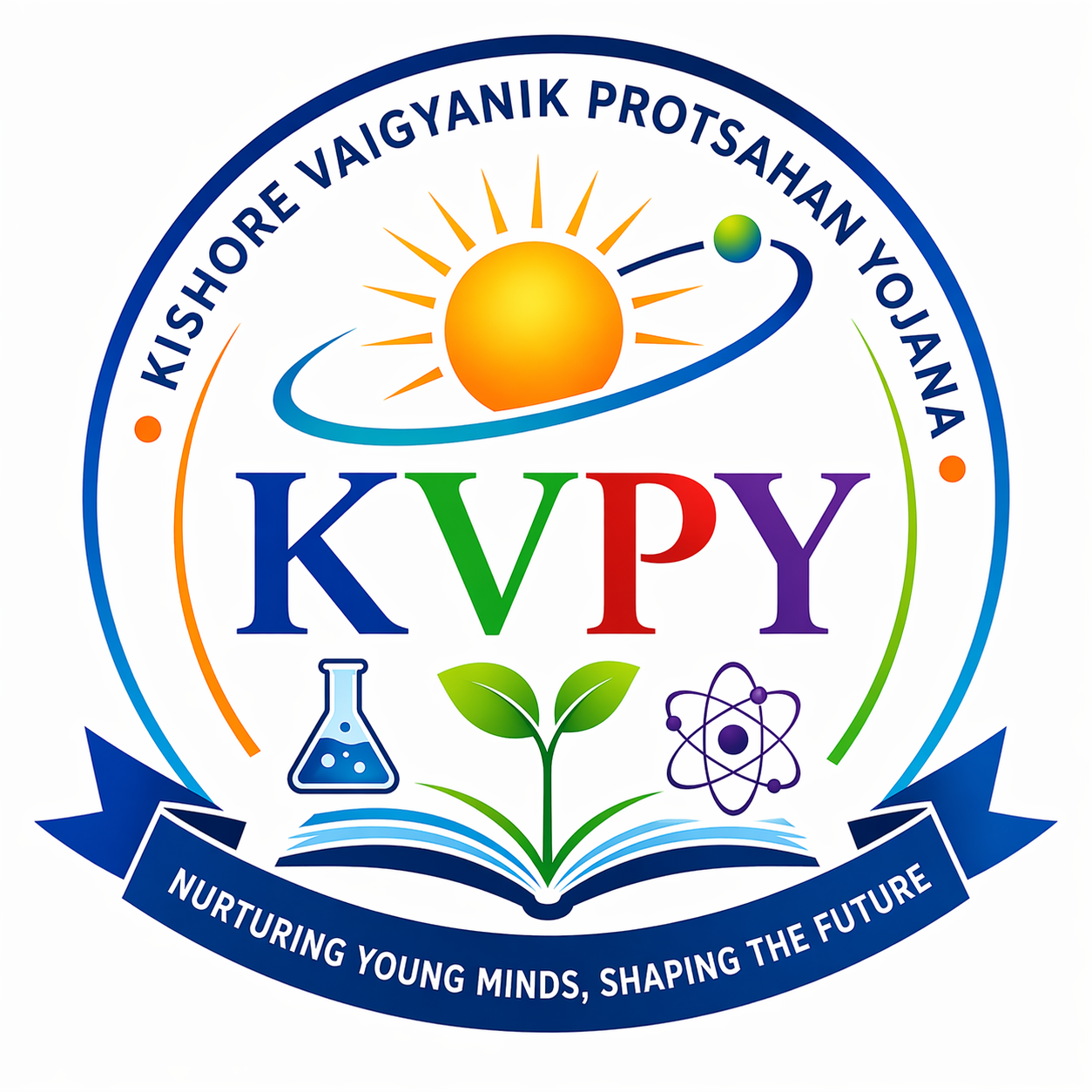 KVPY